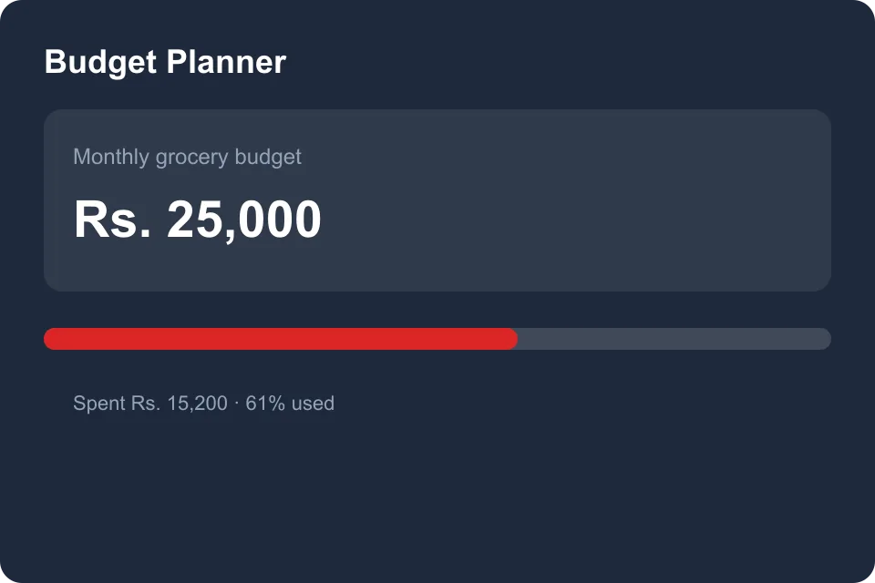 oBo Store smart grocery budget planner utility